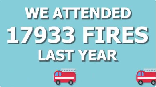 We attended 17933 fires last year.